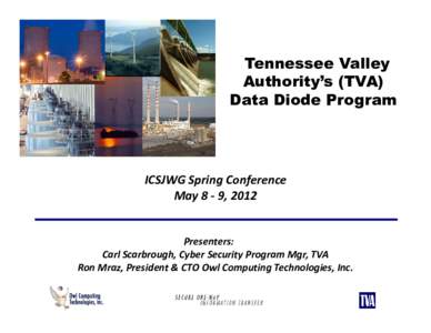 Tennessee Valley Authority’s (TVA) Data Diode Program ICSJWG Spring Conference May 8 9, 2012