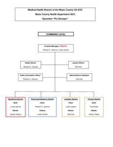 Medical-Health Branch of the Mono County OA EOC Mono County Health Department DOC    Operation “Flu Stomper”