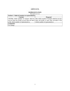 Constituencies / Voting theory / Article One of the United States Constitution / Politics / United States Constitution / Census / Apportionment Act / Apportionment Bill / Statistics / Government / Apportionment