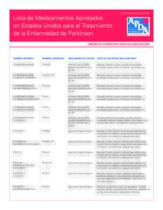 Lista de Medicamentos Aprobados en Estados Unidos para el Tratamiento de la Enfermedad de Parkinson Suplemento educativo