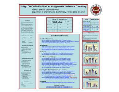 Using LON-CAPA For Pre-Lab Assignments in General Chemistry. Robley Light and Stephanie Dillon Department of Chemistry and Biochemistry, Florida State University Number of Problems Written