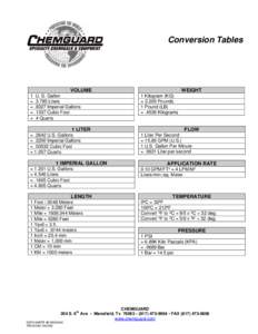Conversion Tables  VOLUME 1 U. S. Gallon = 3.785 Liters = .8327 Imperial Gallons
