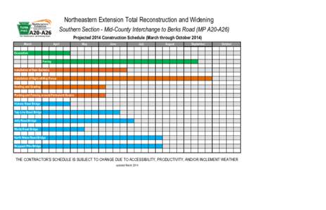 Northeastern Extension Total Reconstruction and Widening Southern Section - Mid-County Interchange to Berks Road (MP A20-A26) Projected 2014 Construction Schedule (March through October[removed]March  April
