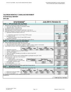 CALIFORNIA DEPARTMENT OF SOCIAL SERVICES DATA SYSTEMS AND SURVEY DESIGN BUREAU STATE OF CALIFORNIA - HEALTH AND HUMAN SERVICES AGENCY  CALFRESH MONTHLY CASELOAD MOVEMENT