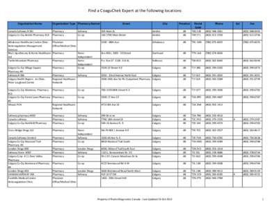 Safeway Inc. / Pharmasave / Canada / Save-On-Foods / Port Place Shopping Centre / Uniprix / Jean Coutu Group / Business / Economy of Canada / Medicinal chemistry / Pharmacy