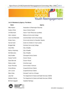 Open Doors[removed]Statewide Reengagement Convening: May 20th[removed]List of Attendees by Agency, First Name: Name  Agency