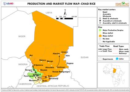 PRODUCTION AND MARKET FLOW MAP: CHAD RICE LIBYA 0 100