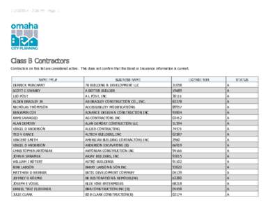 [removed]:36 PM - Page 1  Class B Contractors Contractors on this list are considered active. This does not confirm that the Bond or Insurance information is current. NAME FML#