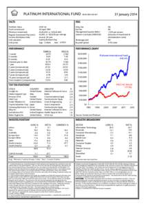 PLATINUM INTERNATIONAL FUND FACTS FEES  Portfolio Value