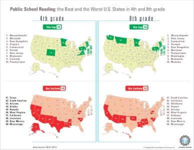 [removed]best-worst-readingstates