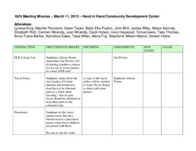 1624 Meeting Minutes – March 11, 2013 – Hand in Hand Community Development Center Attendees: Lynese King, Marche Parrmore, Gwen Taylor, Betty Ellis Paxton, John Britt, James Wiby, Allison Kenney, Elizabeth Rich, Carm