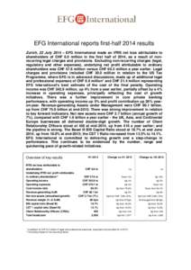 EFG International reports first-half 2014 results Zurich, 23 July 2014 – EFG International made an IFRS net loss attributable to shareholders of CHF 6.0 million in the first half of 2014, as a result of nonrecurring le