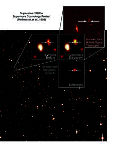 Supernova 1998ba Supernova Cosmology Project (Perlmutter, et al., as seen from Hubble Space