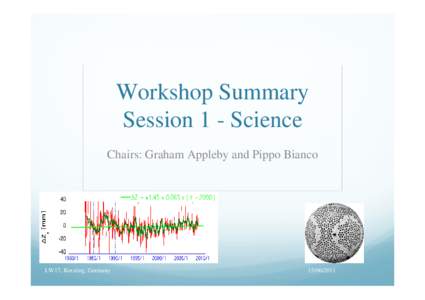 Workshop Summary Session 1 - Science Chairs: Graham Appleby and Pippo Bianco LW17, Kotzting, Germany