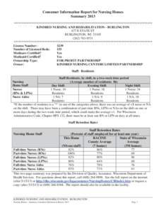 Consumer Information Report for Nursing Homes Summary 2013 ************************************************************************************** KINDRED NURSING AND REHABILITATION - BURLINGTON 677 E STATE ST BURLINGTON,