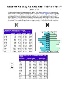 Ransom County Community Health Profile POPULATION The Demographic Section of this report comes from the US Census Bureau (www.census.gov). Most tables are derived either from the full (100%) census taken in 2010 or from 