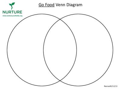 Go Food Venn Diagram  Revised[removed] 