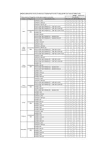 Chemistry / Neurochemistry / Biochemistry / Zinc