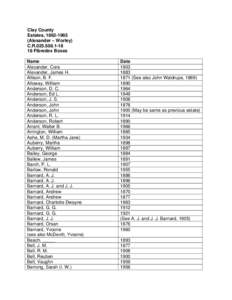 Clay County Estates, [removed]Alexander – Worley) C.R[removed]Fibredex Boxes Name