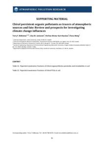 SUPPORTING MATERIAL Chiral persistent organic pollutants as tracers of atmospheric sources and fate: Review and prospects for investigating climate change influences Terry F. Bidleman1,2,3, Liisa M. Jantunen2, Perihan Bi