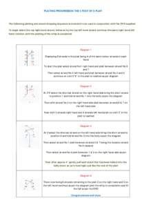 PLAITING PROGRESSION THE 5 FOOT BY 8 PLAIT  The following plaiting and strand dropping sequence is intended to be used in conjunction with the DVD supplied To begin select the top right hand strand, followed by the top l