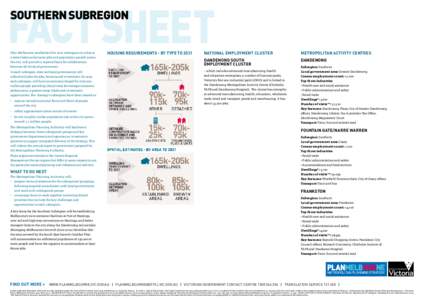 SOUTHERN SUBREGION Plan Melbourne establishes five new subregions to achieve a better balance between jobs and population growth across the city, and provide a regional basis for collaboration between all levels of gover