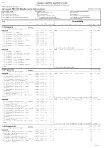 SEKK  Summary statistics - quantitative results (Groups: measurement principle, manufacturer of instrument)  Filter: minimal size of groups n = 5