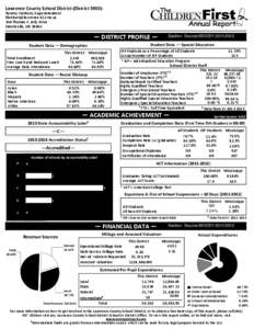 Lawrence County School District (District[removed]Tammy Fairburn, Superintendent [removed] 346 Thomas E. Jolly Drive Monticello, MS 39654