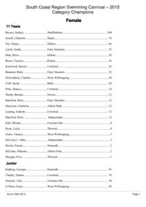 South Coast Region Swimming Carnival – 2015 Category Champions Female 11 Years Brown, Sydney ...............................Shellharbour............................................................ 104 Jewell, Charlotte