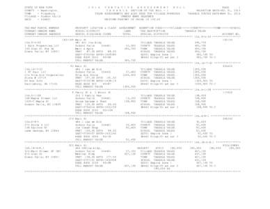 Land value tax / Geography of New York / Heterodox economics / Public economics / Glens Falls metropolitan area / Glens Falls /  New York / Tax