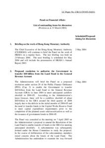 LC Paper No. CB[removed])  Panel on Financial Affairs List of outstanding items for discussion (Position as at 31 March 2004)