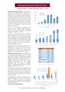 TRANSNATIONAL GIVING NEWSLETTER No.1, Individual Corporations