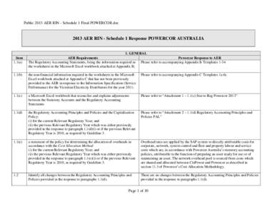 Public 2013 AER RIN - Schedule 1 Final POWERCOR.doc[removed]AER RIN - Schedule 1 Response POWERCOR AUSTRALIA Item 1.1(a)