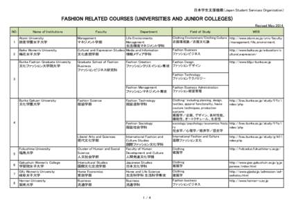 ファッションを学べる大学・短期大学