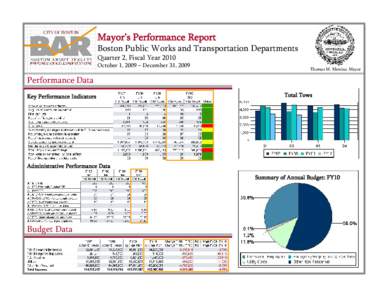 Mayor’s Performance Report Boston Public Works and Transportation Departments Quarter 2, Fiscal Year 2010 October 1, 2009 – December 31, 2009  Thomas M. Menino, Mayor