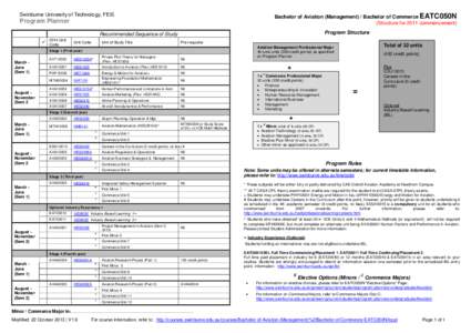 Swinburne University of Technology, FEIS  Bachelor of Aviation (Management) / Bachelor of Commerce EATC050N (Structure for 2011 commencement)  Program Planner