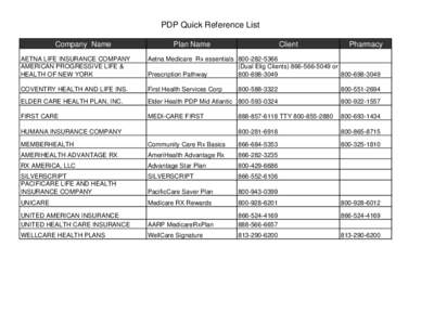 WellCare Health Plans / PacifiCare Health Systems / Politics of the United States / AmeriHealth / Aetna / AARP / Humana / UnitedHealth Group / Medicare / Health maintenance organizations / Health / Economy of the United States