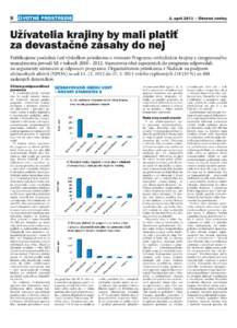 8    životné prostredie  2. apríl 2013  •  Obecné noviny Užívatelia krajiny by mali platiť za devastačné zásahy do nej