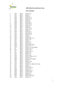 2008 Softball Australia Basic Exam 100 ANSWERS.