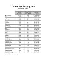 Taxable Real Property 2010 Wyoming County 2010 Population  Land Area