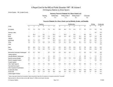 A Report Card for the ABCs of Public Education[removed]Volume II K-8 Subgroup Statistics by School System School System: 160 Carteret County Summary: Percent of Students At or Above Grade Level Reading