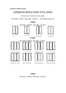 FOLDING DOOR STYLES  HARDWOOD BIFOLD DOOR STYLE CHART All door sets are viewed from the outside. Min Height =750mm Max Height =3000mm