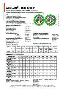 ACOLAN® - 1500 SFD-P J-02YSCH 2x(4x2x0,64 mm) AWG22/1 PiMF, S/FTP 100 Ω Gesamt- und paarweise geschirmte Installationskabel der Kategorie 7A Aufbau: 1 Leiter: blanker Kupferdraht, AWG22/1 2 Isolierung: Zell-PE (Foam-S
