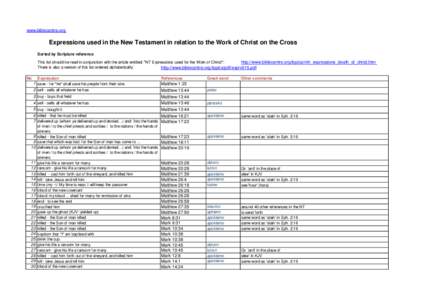 www.biblecentre.org  Expressions used in the New Testament in relation to the Work of Christ on the Cross Sorted by Scripture reference This list should be read in conjunction with the article entitled: 