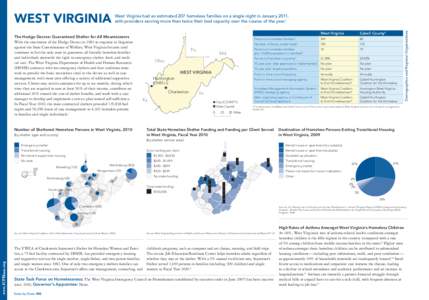 West Virginia had an estimated 207 homeless families on a single night in January 2011, with providers serving more than twice their bed capacity over the course of the year.1 The Hodge Decree: Guaranteed Shelter for All