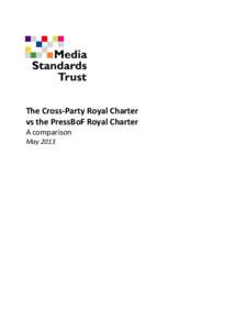 Political history / Monarchy / Nationality / Political charters / Canadian Charter of Rights and Freedoms / Royal charter