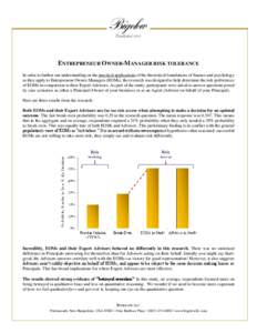 ENTREPRENEUR OWNER-MANAGER RISK TOLERANCE In order to further our understanding on the practical applications of the theoretical foundations of finance and psychology as they apply to Entrepreneur Owner-Managers (EOMs), 