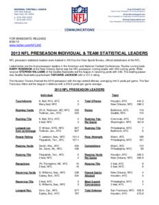 FOR IMMEDIATE RELEASE[removed]www.twitter.com/NFL345 2013 NFL PRESEASON INDIVIDUAL & TEAM STATISTICAL LEADERS NFL preseason statistical leaders were tracked in 2013 by the Elias Sports Bureau, official statisticians of t