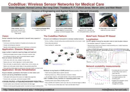 CodeBlue: Wireless Sensor Networks for Medical Care  Victor Shnayder, Konrad Lorincz, Bor­rong Chen, Thaddeus R. F. Fulford­Jones, Mervin John, and Matt Welsh Division of Engineering and Applied