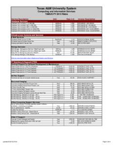 Texas A&M University System Computing and Information Services TAMUS FY 2015 Rates Service Description Database Services Database Administration (1 to 600 MB)